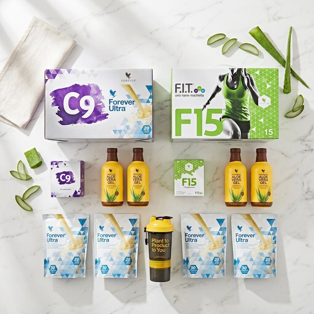 Forever Combo Boxes | Care, Nutrition & Lifestyle Bundles